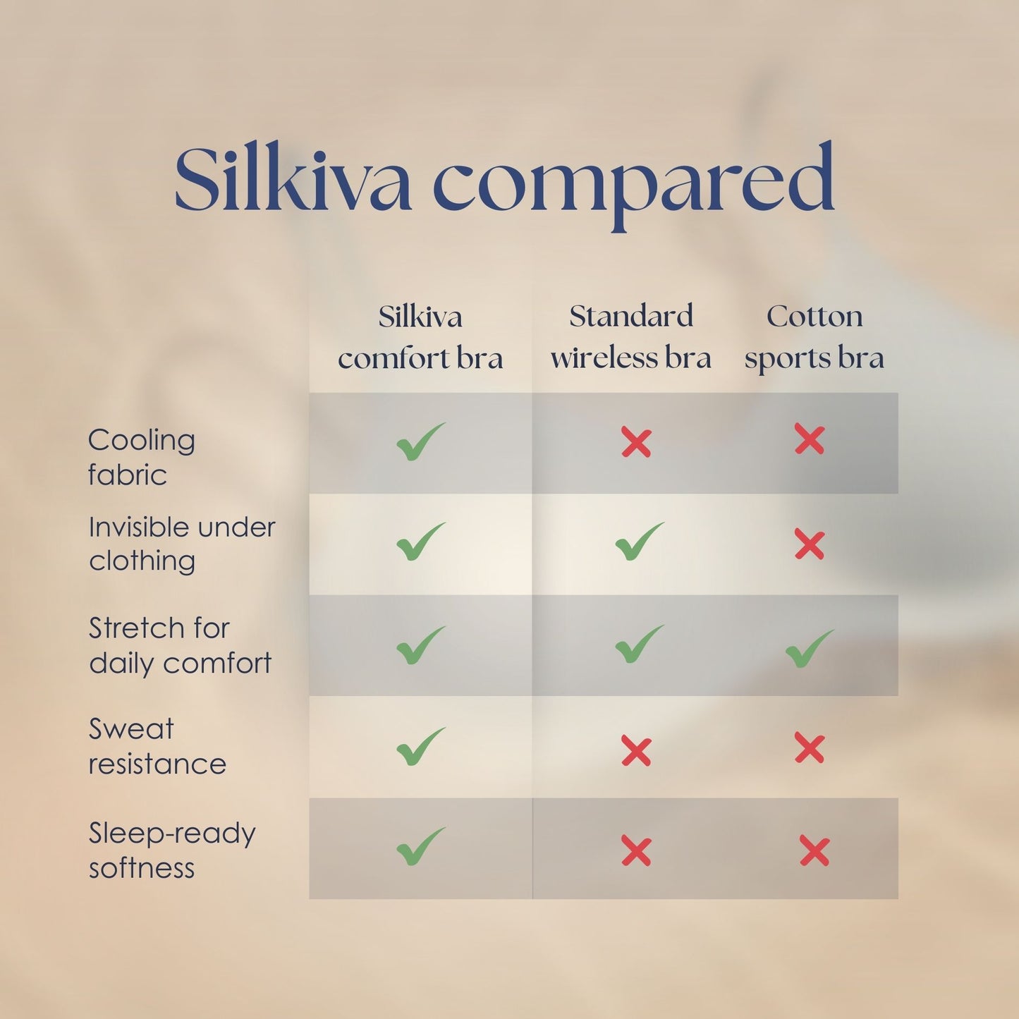 Silkiva™ – Ultra-Thin Ice Silk Comfort Bra (1+2 Free)